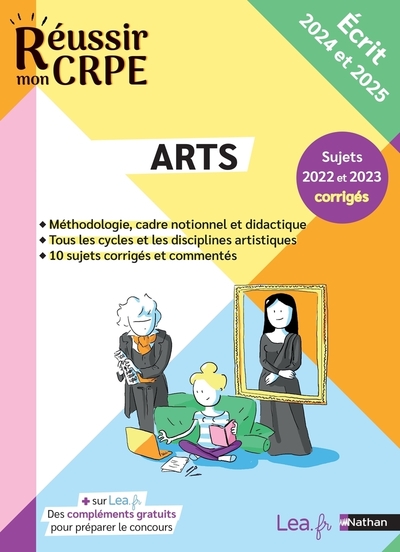 ARTS - ECRIT 2024 ET 2025