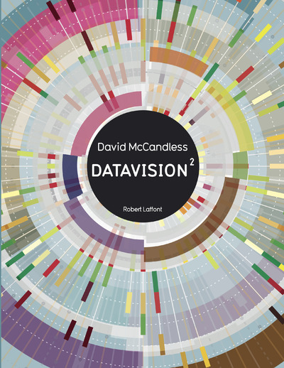 DATAVISION 2