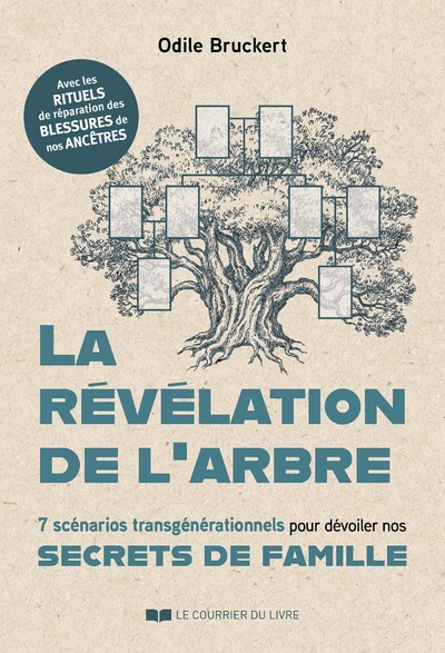 LA REVELATION DE L'ARBRE